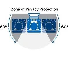 Rca Informatique - image du produit : BRIGHT SCREEN PRIVACY FILTER FOR HPPROBOOK X360 435 G8
