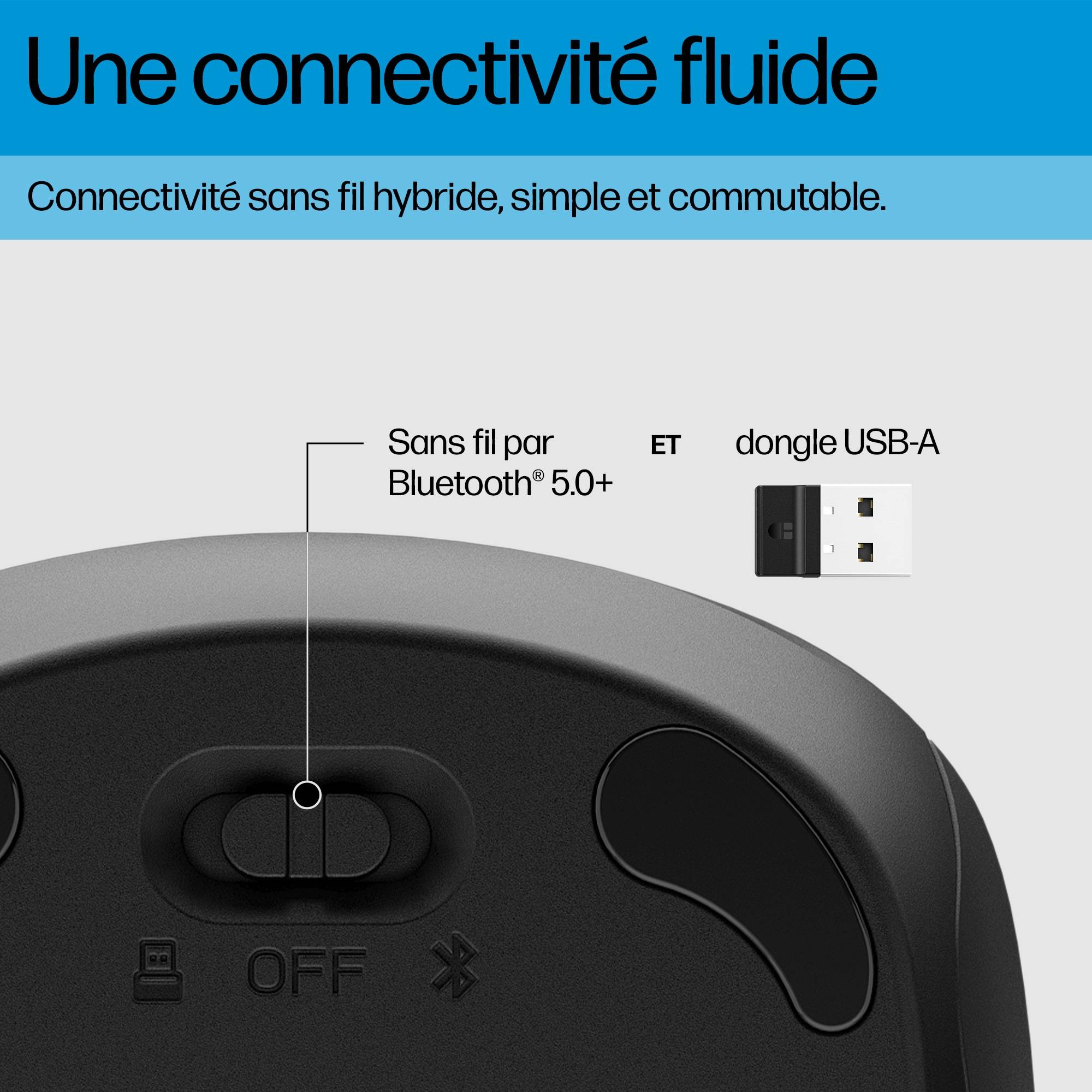 Rca Informatique - image du produit : 255 DUAL WIRELESS MOUSE