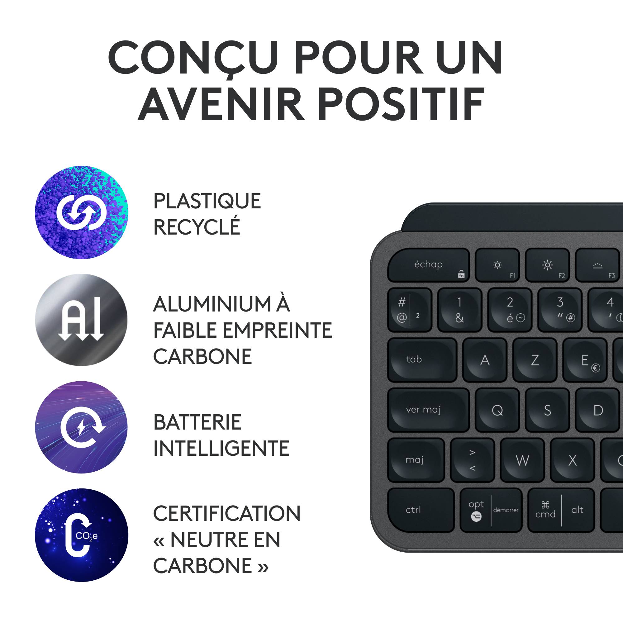 Rca Informatique - image du produit : MX KEYS S COMBO - GRAPHITE FRA - BT - N/A - CENTRAL-419