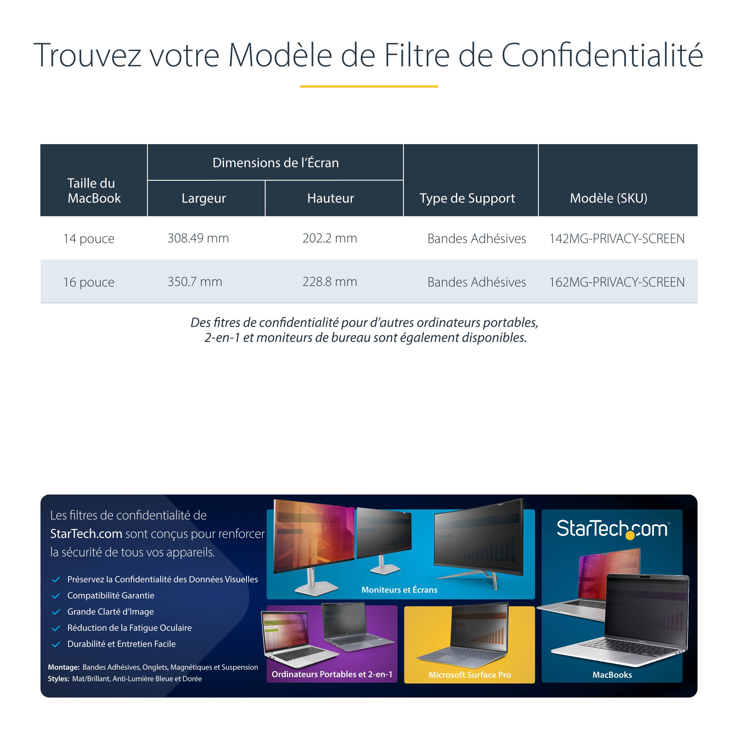 Rca Informatique - image du produit : 16IN MACBOOK PRIVACY SCREEN GOLD PRIVACY FILTER/SECURITY SHI