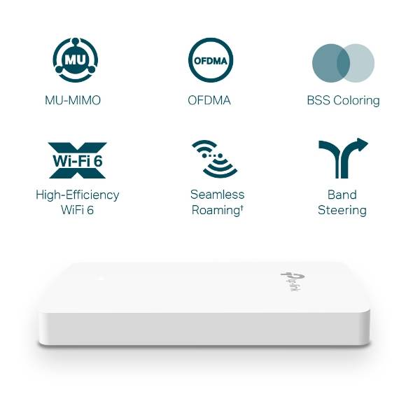 Rca Informatique - image du produit : AX1800 WALL PLATE WIFI 6 ACCESS POINT