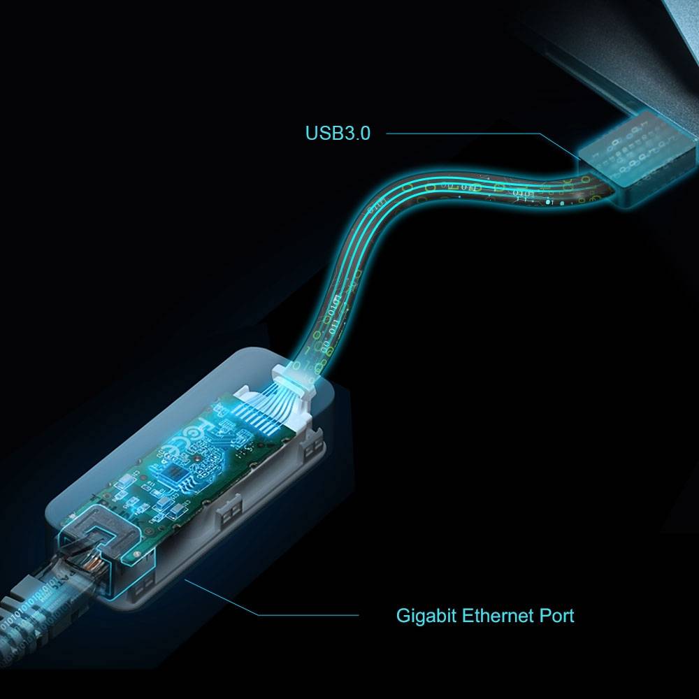 Rca Informatique - image du produit : USB 3.0 TO 1G ETHERNET ADAPTER FOLDABLE AND PORTABLE DESIGN