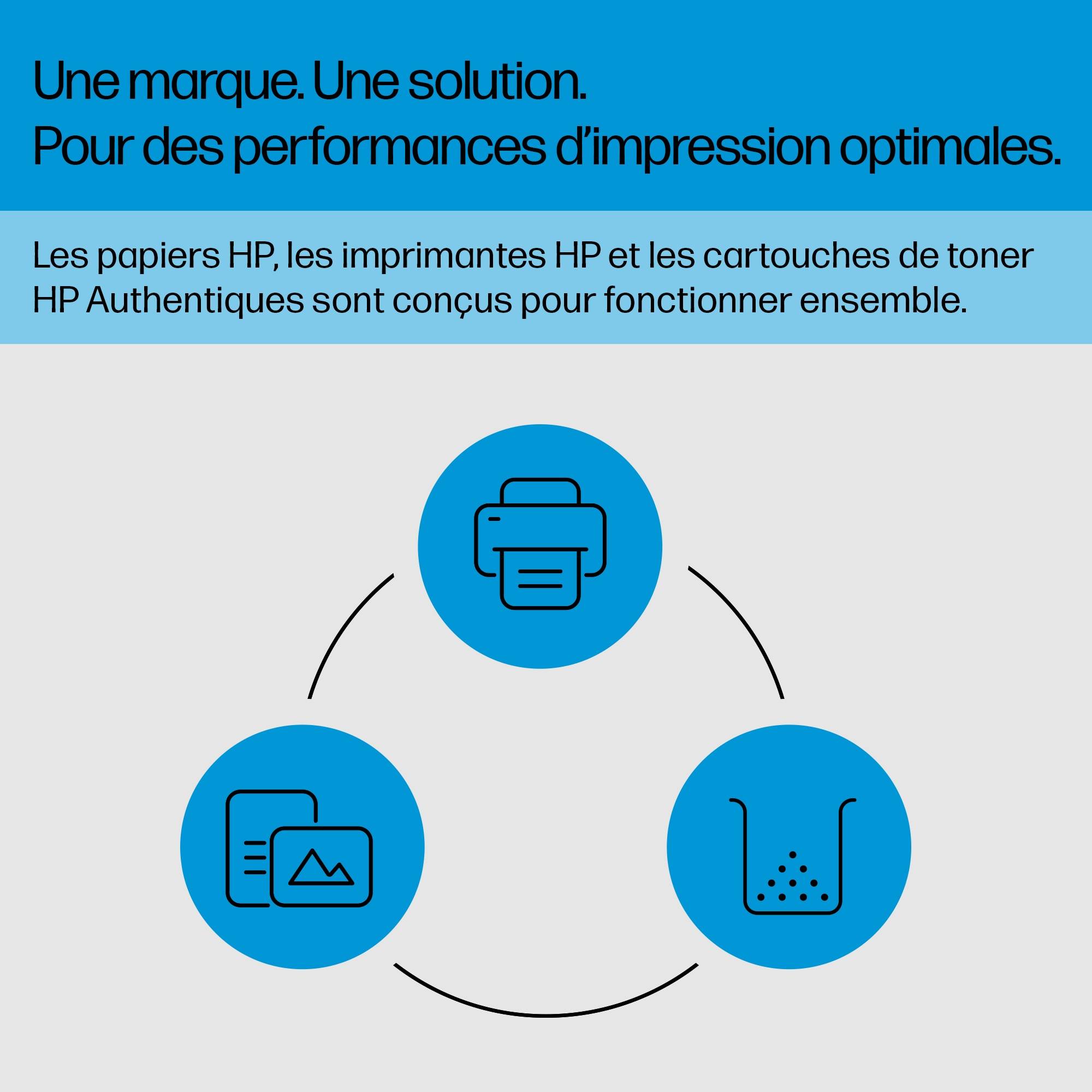 Rca Informatique - image du produit : TONER CARTRIDGE 410A BLACK 2M35415