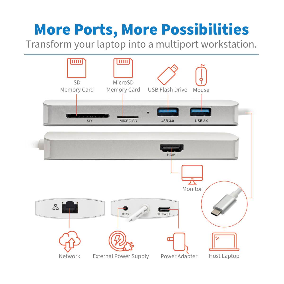 Rca Informatique - image du produit : USB-C DOCKING STATION TYPE-C THUNDERB 3 USB-A HUB PD CHARGING