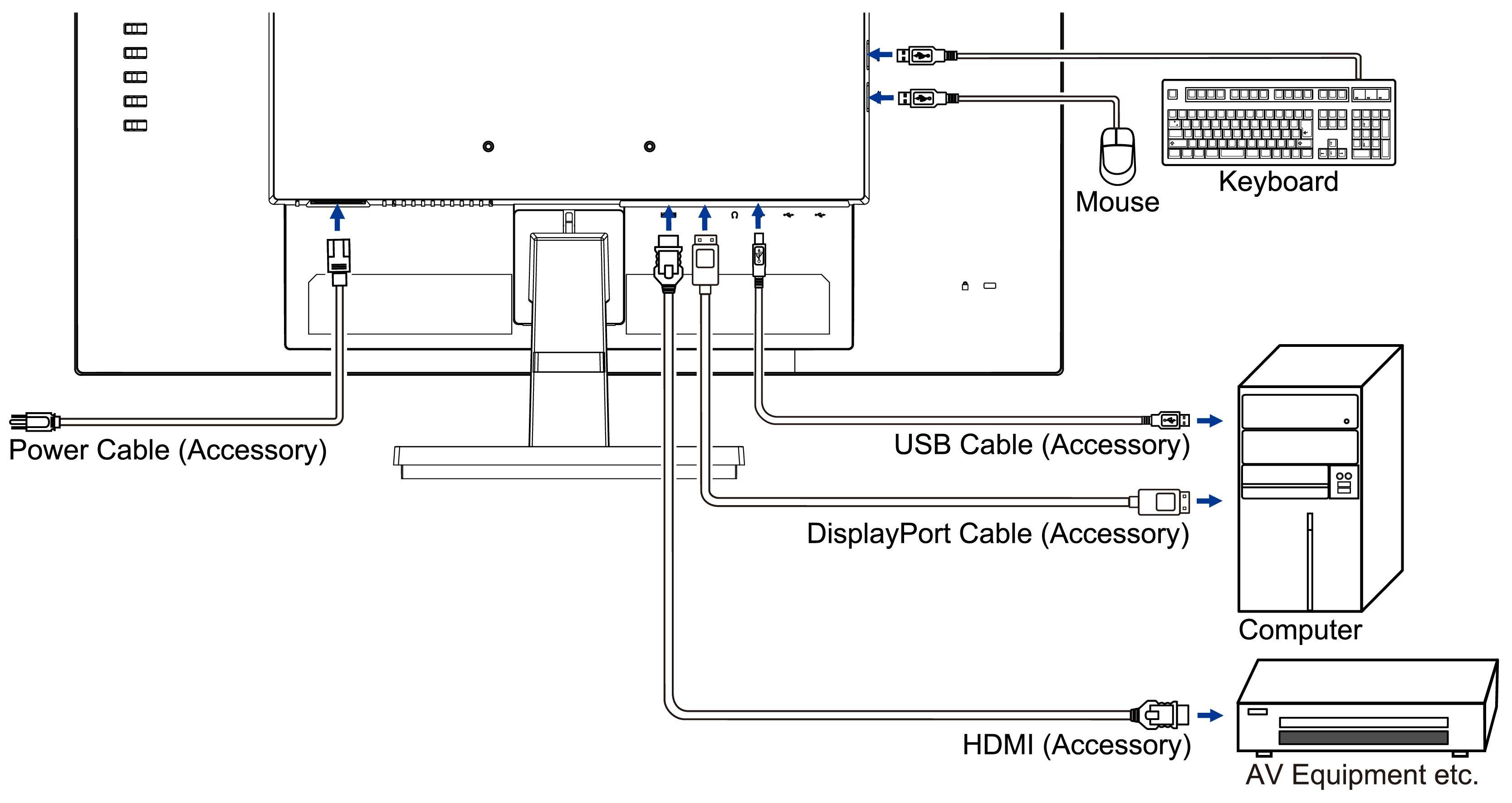 Rca Informatique - image du produit : XU2792QSU-B6 27IN IPS WQHD 250CD/HDMI/DP/4USB HUB