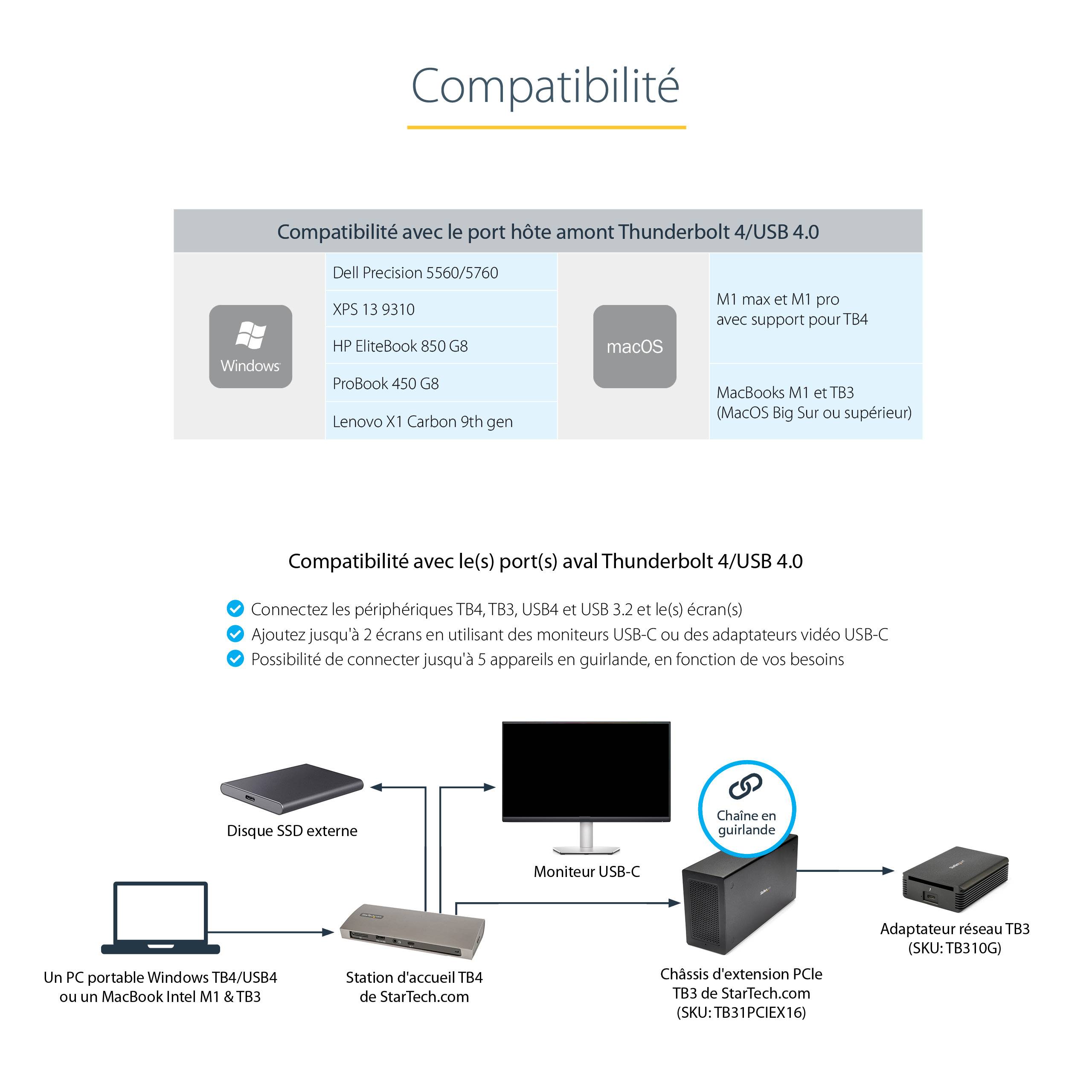 Rca Informatique - image du produit : THUNDERBOLT 4 DOCK 96W DUAL 4K 60HZ OR 1X8K 3XTB4 4XUSB-A