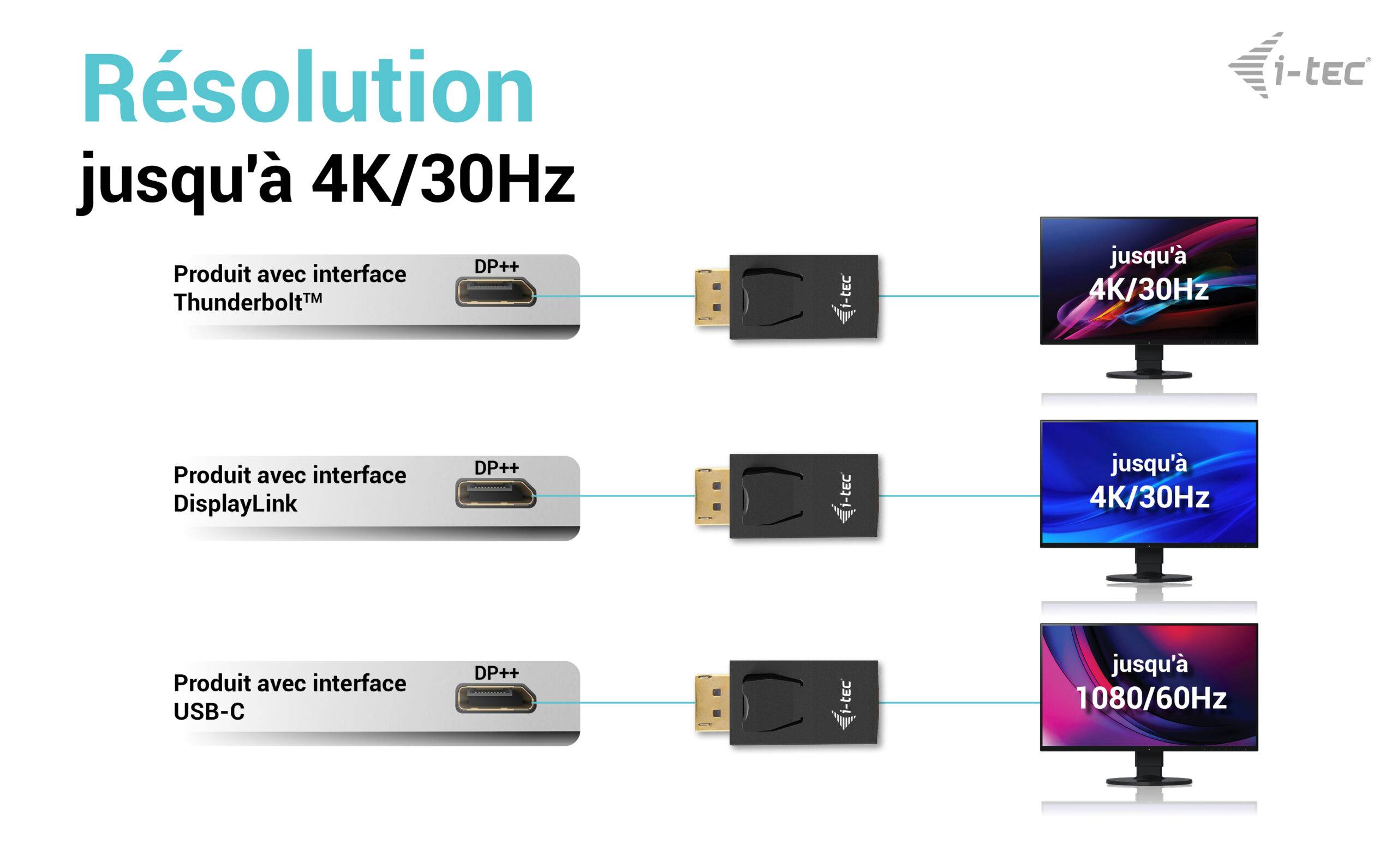 Rca Informatique - image du produit : PASSIVE DISPLAYPORT TO HDMI ADAPTER (MAX 4K/30HZ)