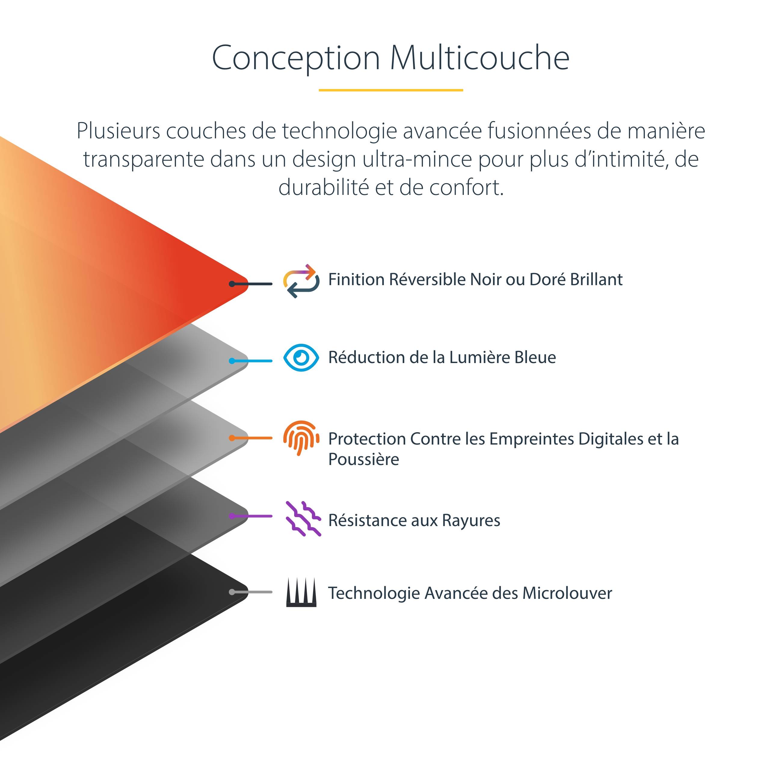 Rca Informatique - image du produit : FILTRE DE CONFIDENTIALITE POUR ECRAN 24 REVERSIBLE/DORE