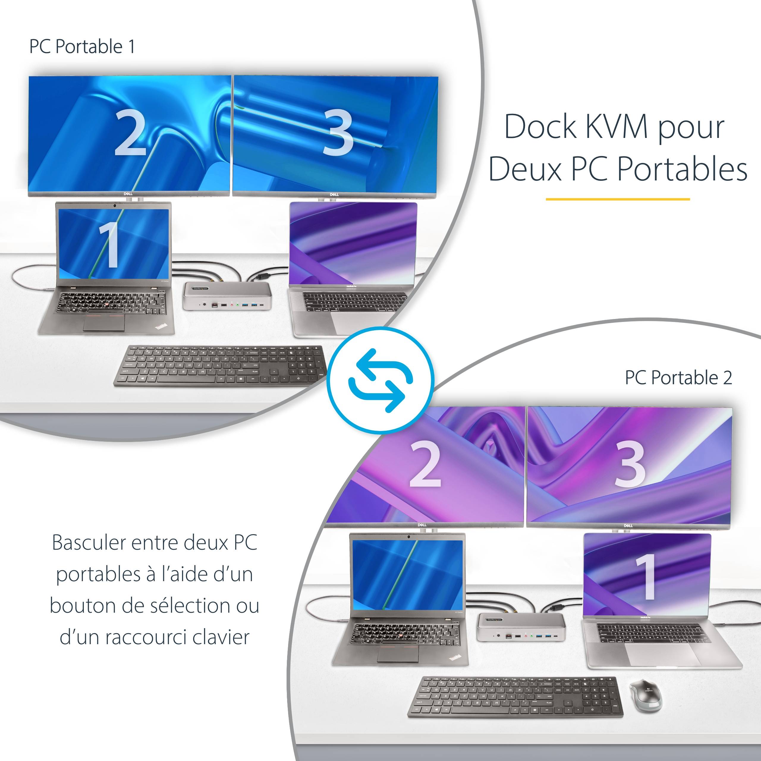 Rca Informatique - image du produit : DUAL-LAPTOP USB-C KVM DOCKING STATION - KVM SWITCH DOCK