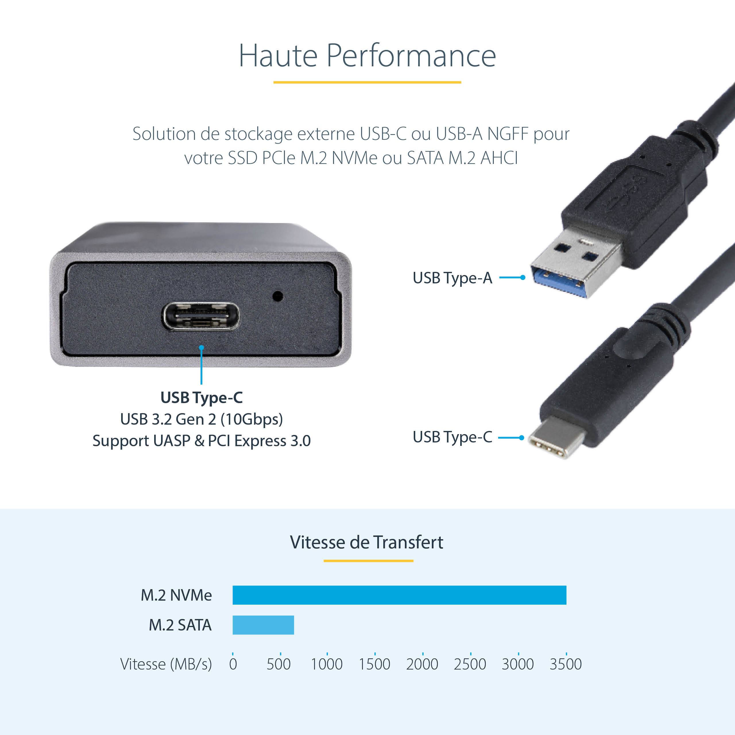 Rca Informatique - image du produit : BOITIER EXTERNE SSD M.2 NVME/S ATA - CABLES HOTES USB-C + USB A