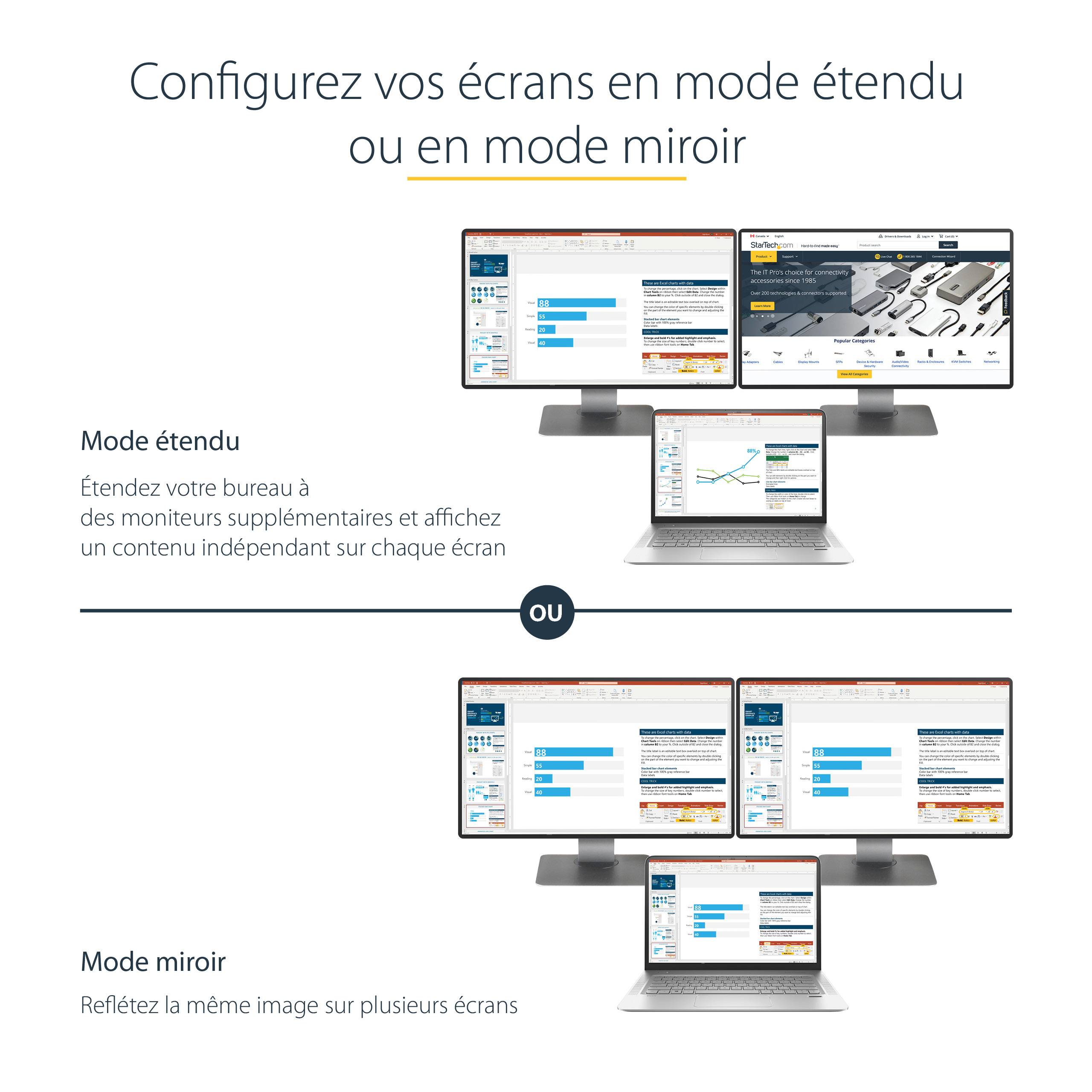 Rca Informatique - image du produit : HUB MST DISPLAYPORT 1.2 VERS 2X DISPLAYPORT