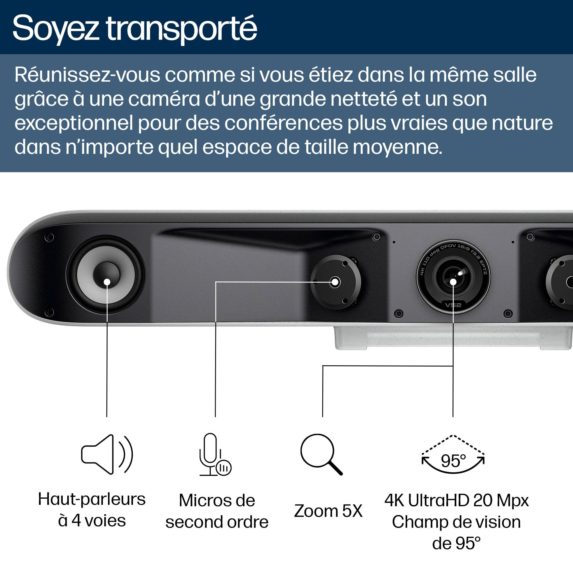 Rca Informatique - image du produit : POLY STUDIO V52 USB VIDEO BAR UVB EMEA-INTL ENGLISH LOC-EUPLUG